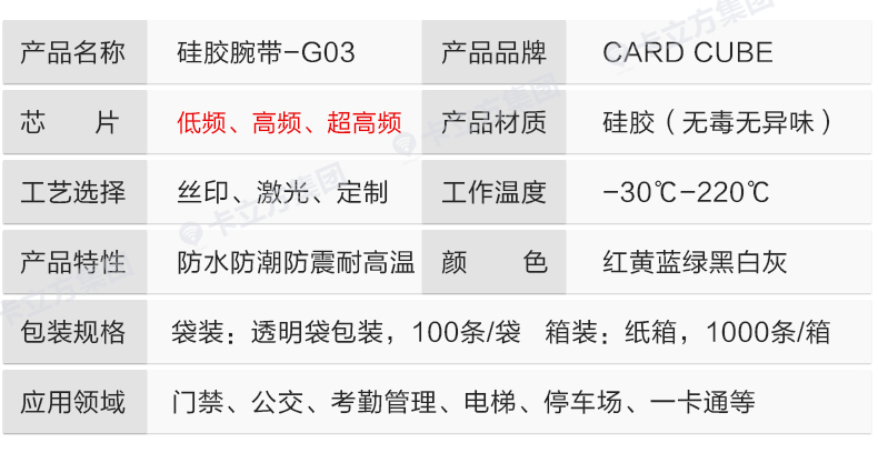 健身房硅膠腕帶批發(fā)廠家8